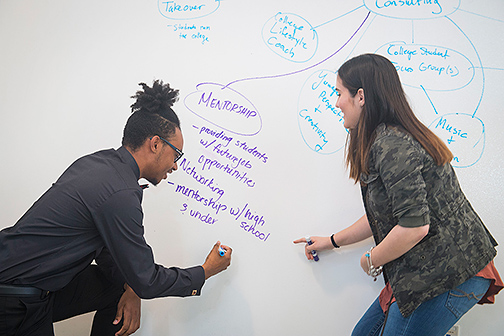 Students writing on board.